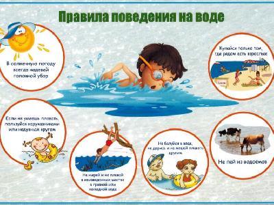 Безопасность на воде: памятка по правилам купания